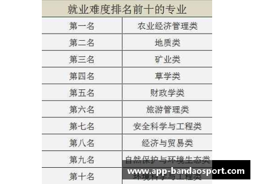 达里奥：职业生涯、技术和影响
