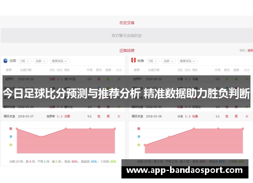 今日足球比分预测与推荐分析 精准数据助力胜负判断