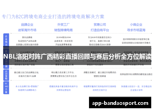 NBL洛阳对阵广西精彩直播回顾与赛后分析全方位解读